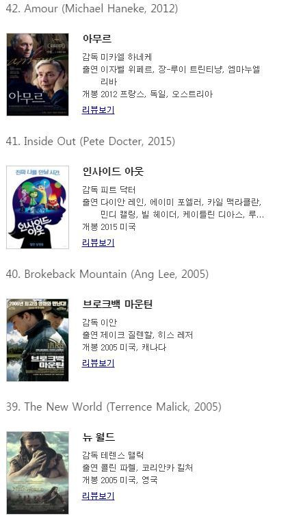 BBC 선정 21세기 위대한 영화