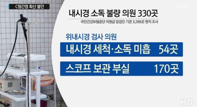 내시경 소독 불량