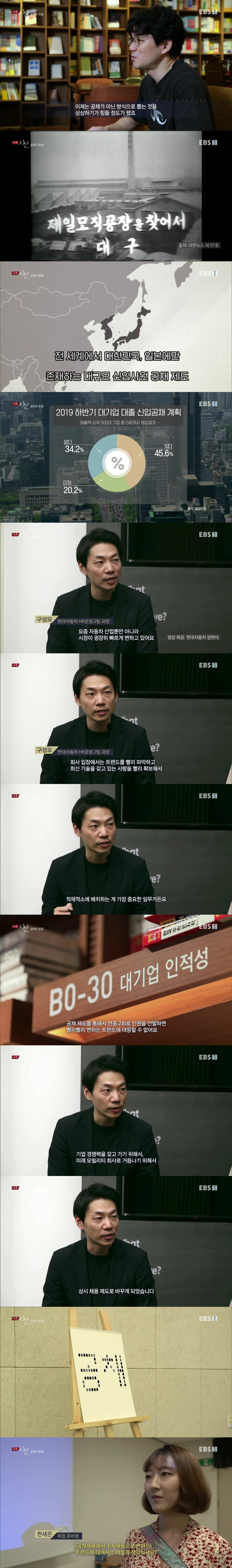 공채의 종말... 신입사원 공채가 사라진다