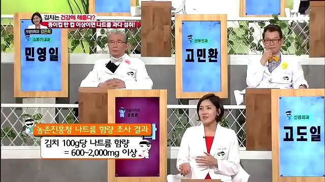 몸에 좋다고 아이에게 권했던 김치