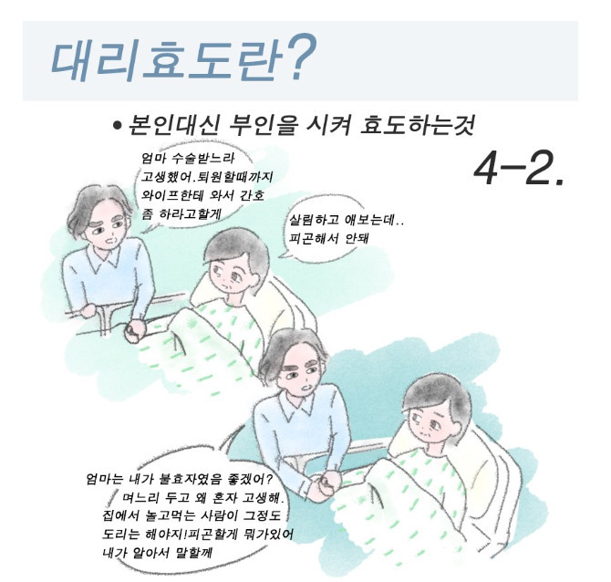 대리효도