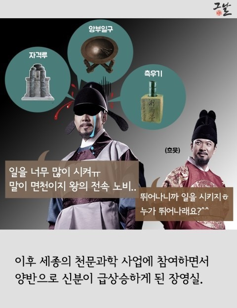 역사에서 사라진 장영실