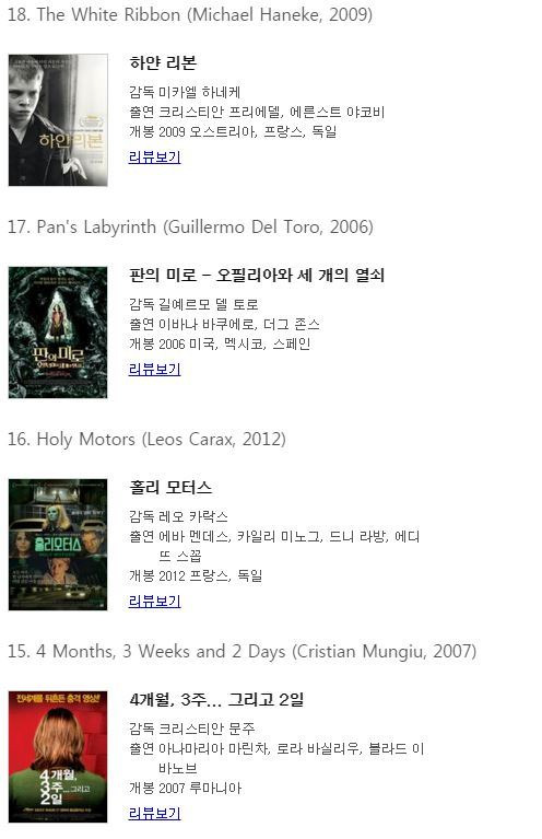 BBC 선정 21세기 위대한 영화
