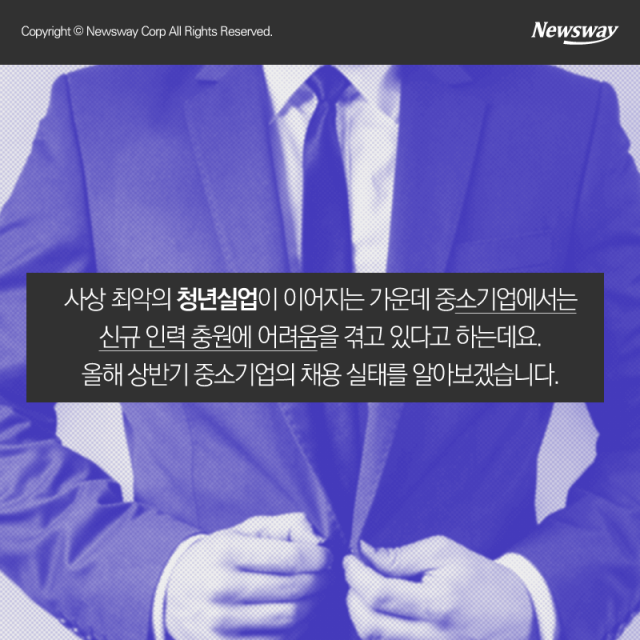 중소기업 80%가 처한 현실