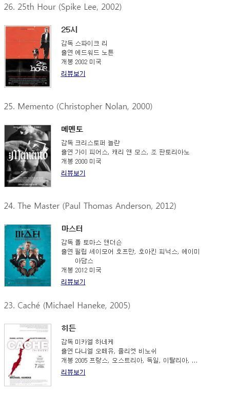 BBC 선정 21세기 위대한 영화