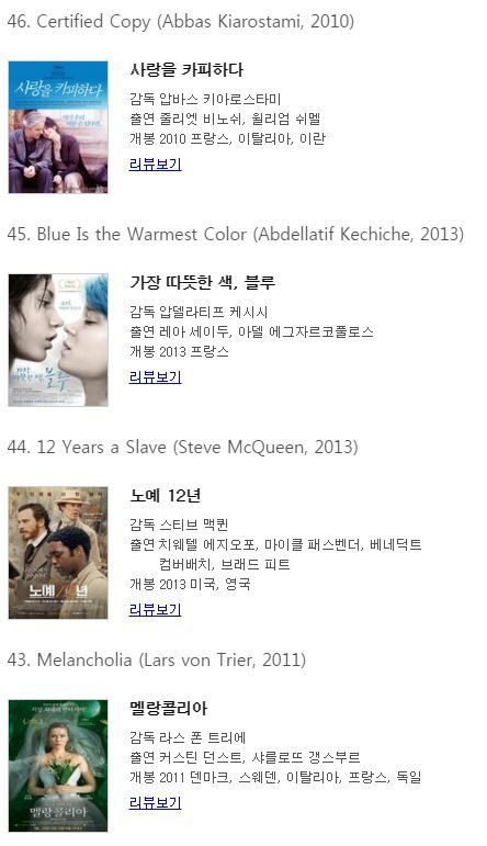 BBC 선정 21세기 위대한 영화