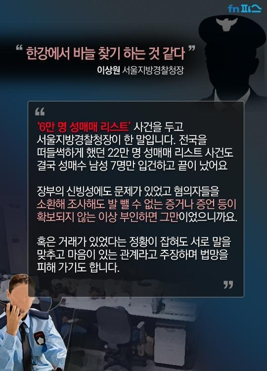 불법인데 불법 아닌 것 같은 성매매