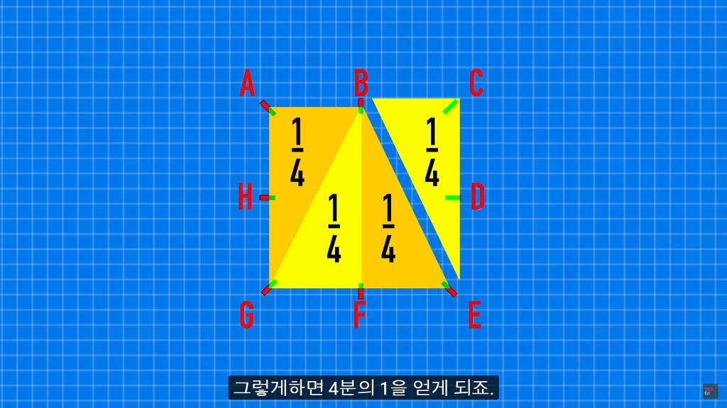초고난이도 논리 테스트12: 늑대인간