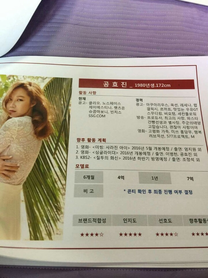 남녀 연예인 CF 몸값