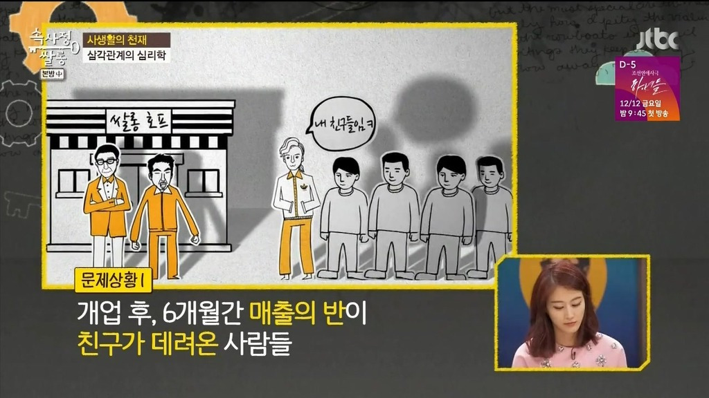 난처한 삼각관계