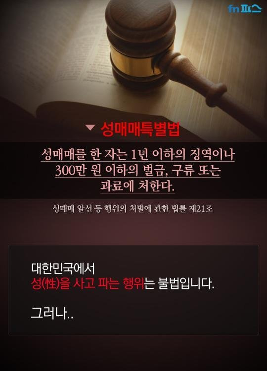 불법인데 불법 아닌 것 같은 성매매