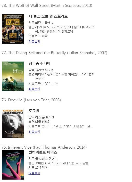 BBC 선정 21세기 위대한 영화