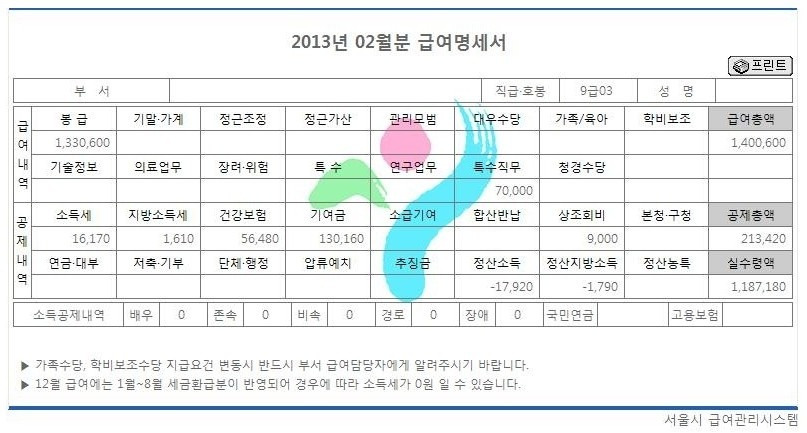 각종 직업별 급여 명세서