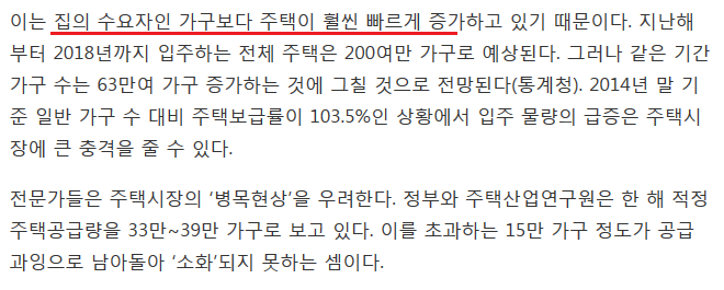 2018년 입주 쓰나미