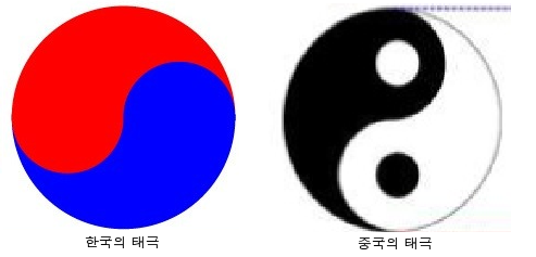 동양 판타지같은 종교