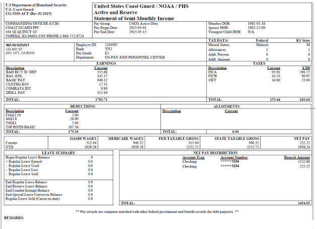 각종 직업별 급여 명세서