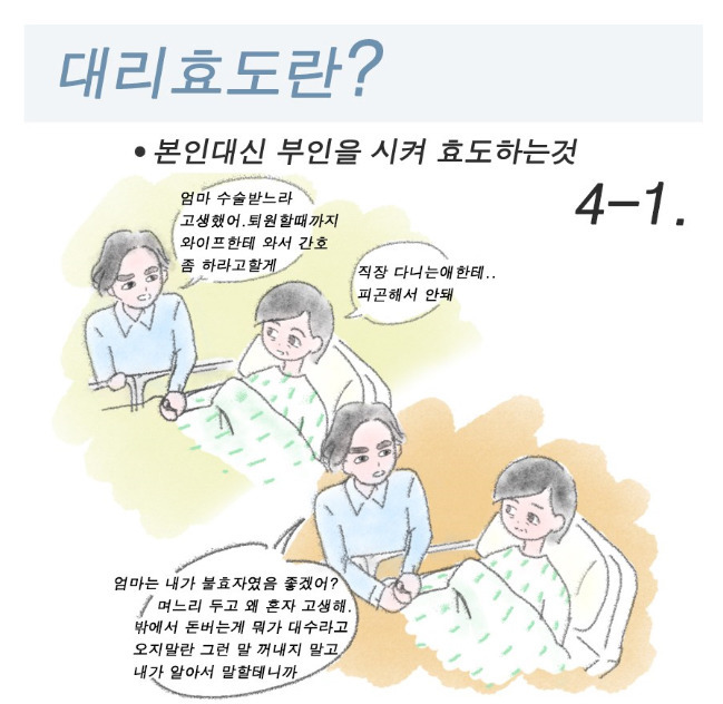 대리효도