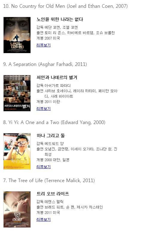 BBC 선정 21세기 위대한 영화