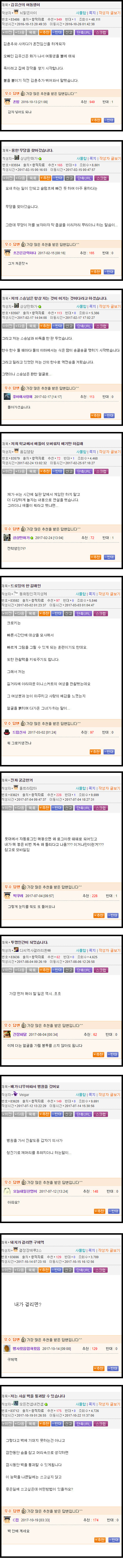 대학물 먹은 드립