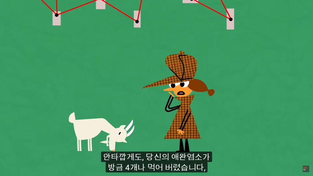 초고난이도 논리 테스트12: 늑대인간