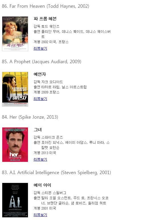 BBC 선정 21세기 위대한 영화