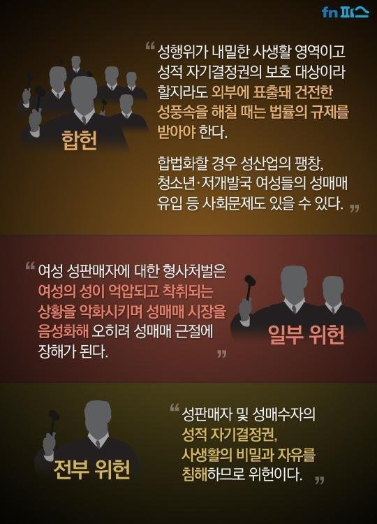 불법인데 불법 아닌 것 같은 성매매