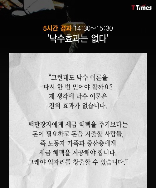 버니 샌더스의 필리버스터