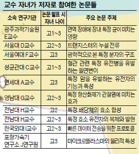 9914E6395CCA9B3B03395A