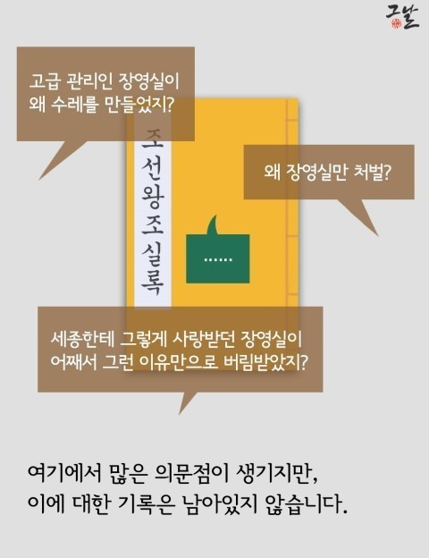 역사에서 사라진 장영실