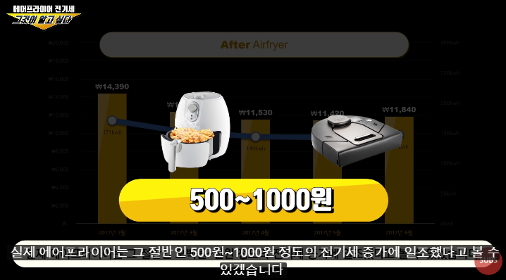 2019-03-10 21 52 47.png 에어프라이어 팁 모음.jpg