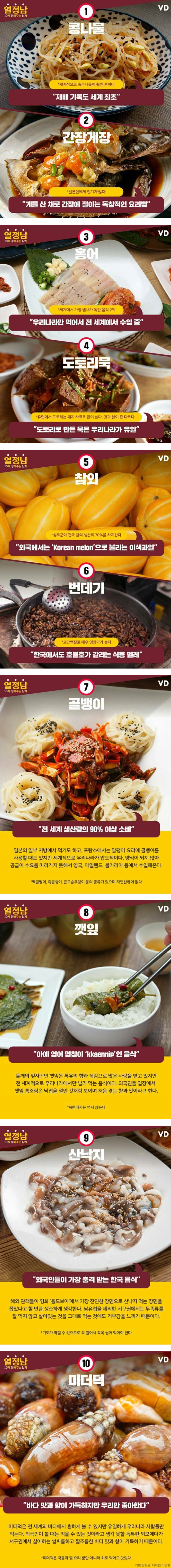  한국인들만 먹는 음식 TOP 10