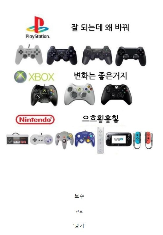  게임사가 게임패드 업그레이드 하는 방법