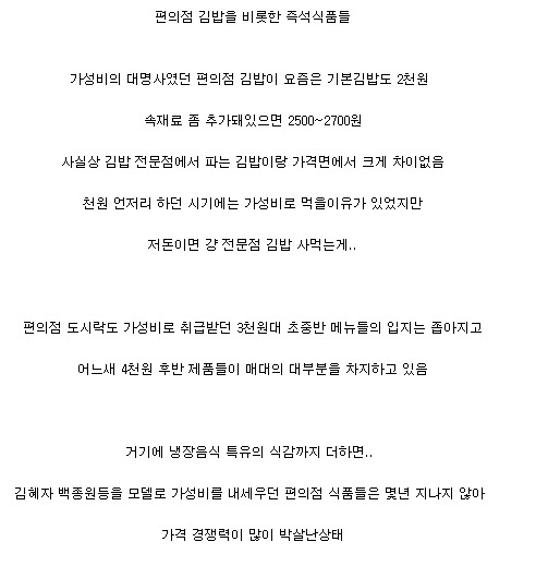  어느새 가성비와 거리가 멀어진 음식