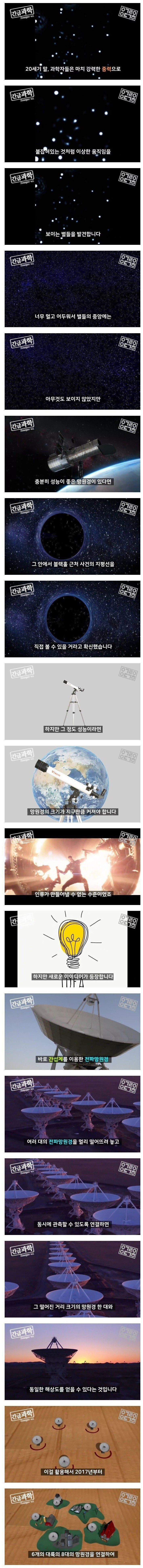 실제 블랙홀 발견