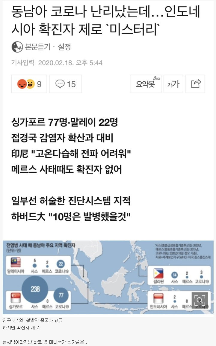  동남아 코로나 청정국