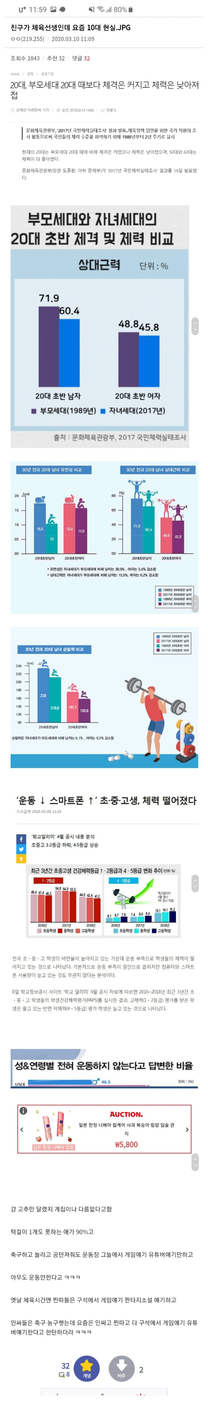  요즘 학교 체육시간 현실