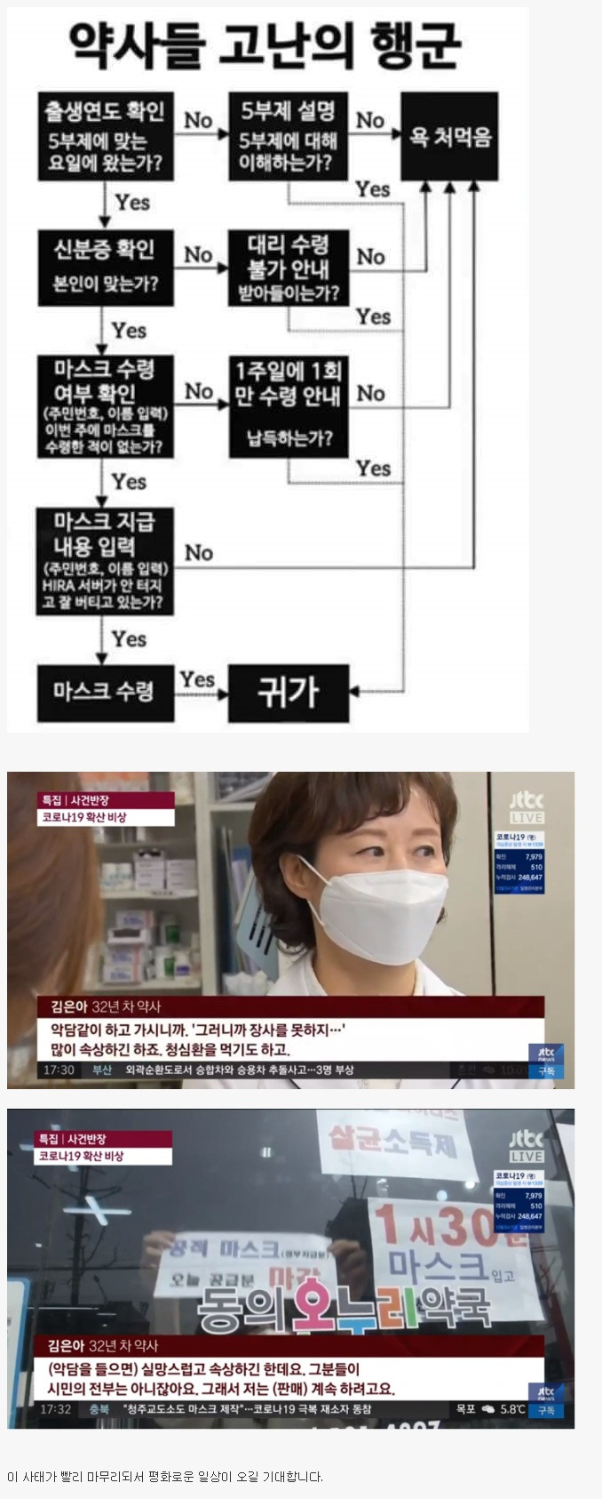  청심환 먹고 출근해야하는 극한직업