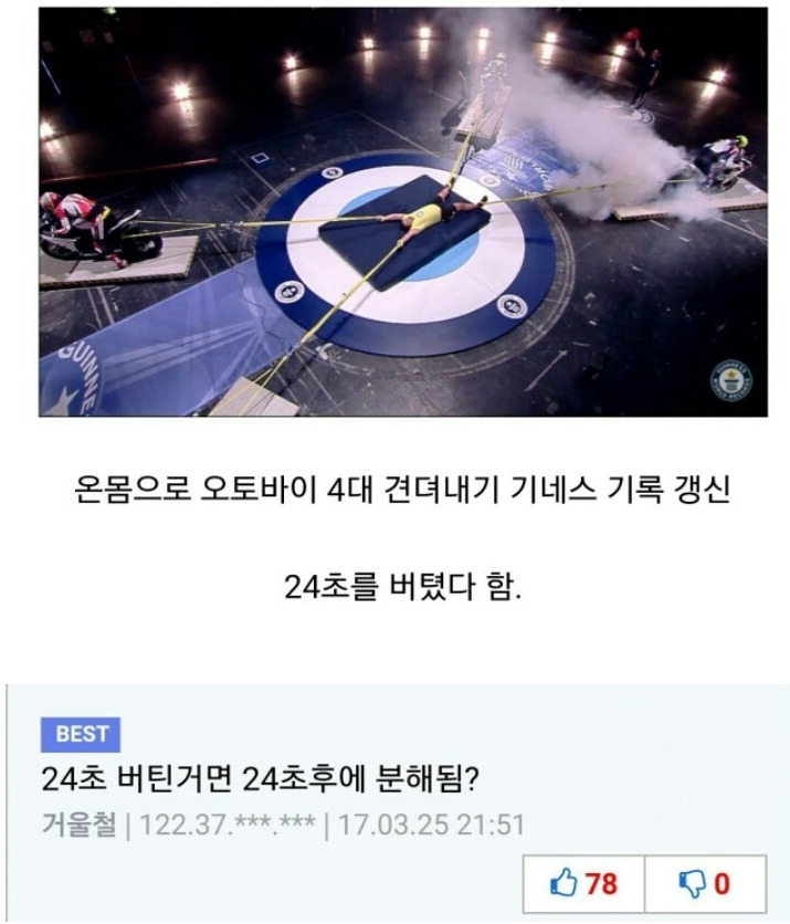  어떻게 세웠는지 모르겠는 기네스 기록