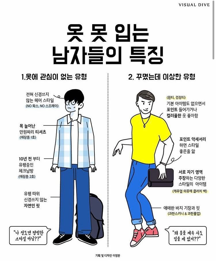  옷 못 입는 남자들 유형