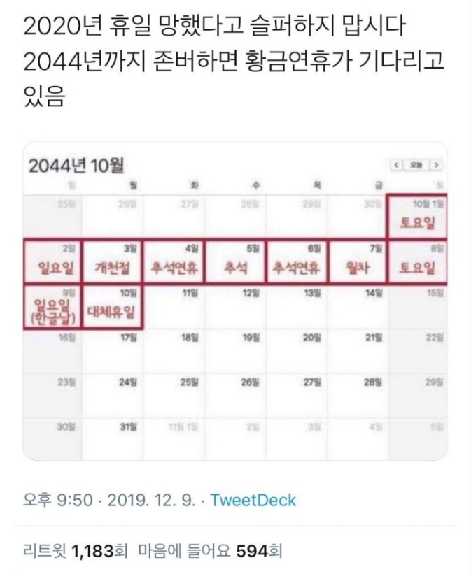  2044년까지 버텨야하는 이유