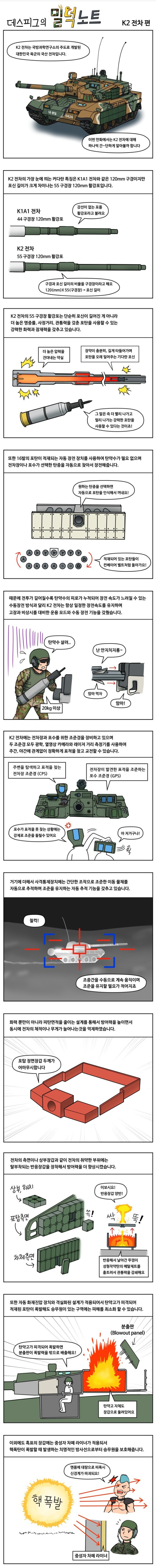  K2 흑표 전차의 위엄