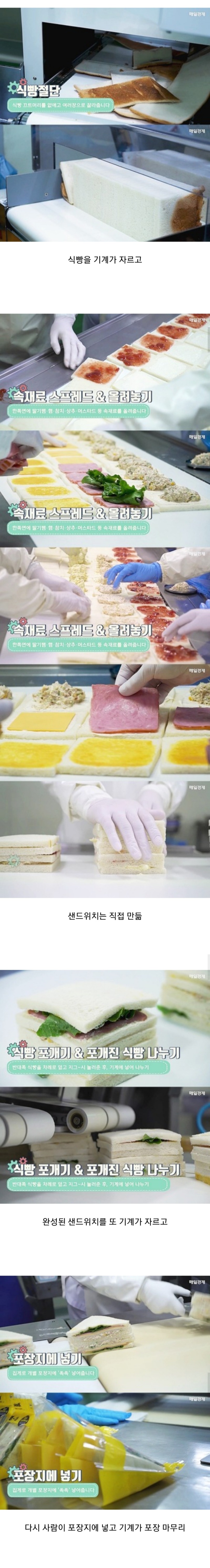  편의점 샌드위치 제조 과정