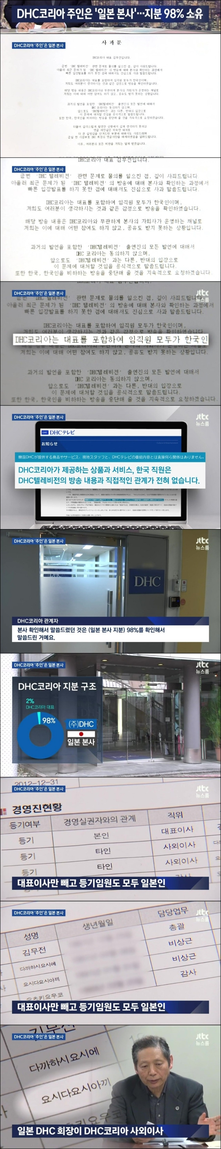 DHC코리아 지분 98%가 일본 본사 소유