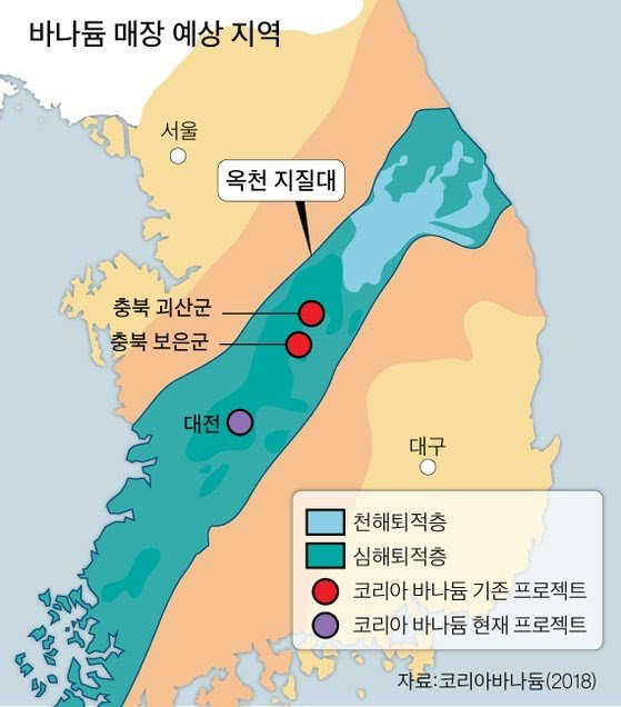 대전·보은에 ‘현대판 노다지’ 10조원대 바나듐 찾았다