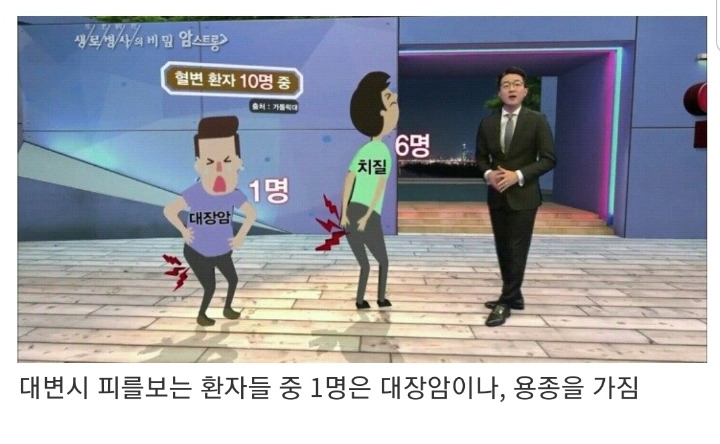 대장내시경을 주기적으로 해야 하는 이유