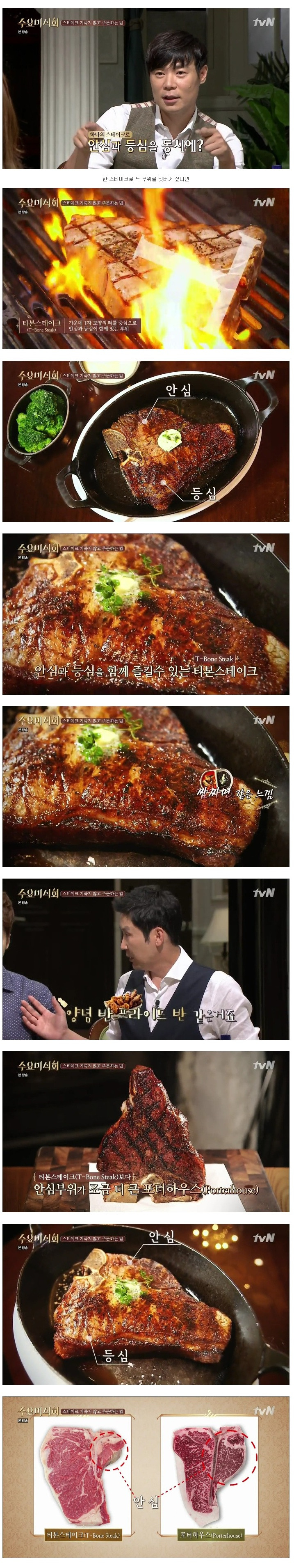 스테이크 주문하는 방법