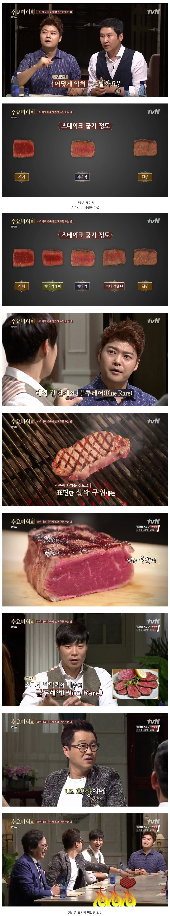 스테이크 주문하는 방법