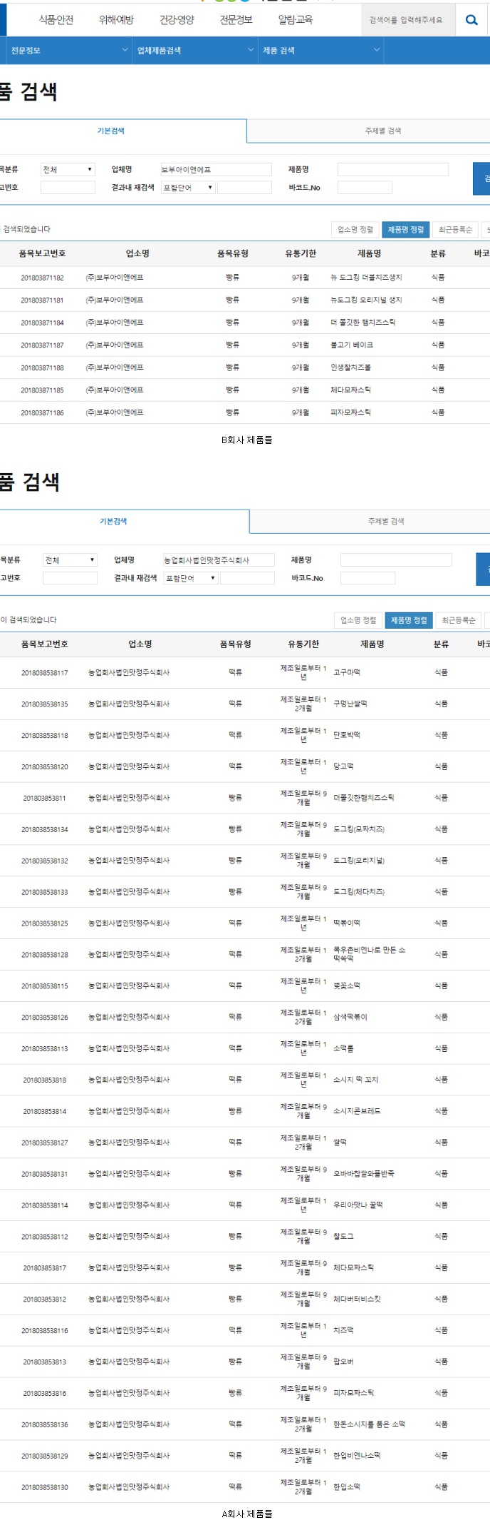  소떡소떡 개발한 회사 근황