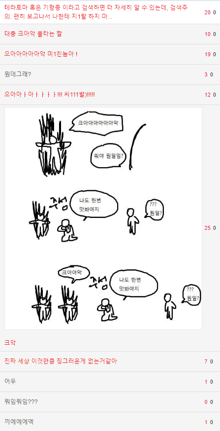 처녀가 남동생을 낳은 충격적인 사건