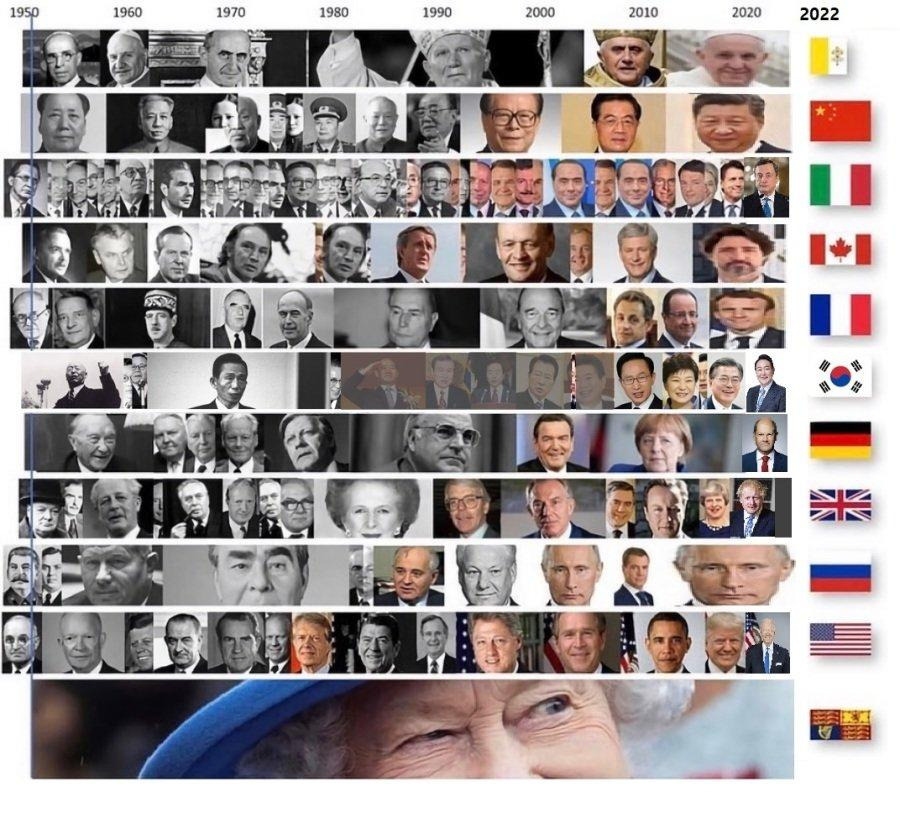 영국 여왕 엘리자베스 2세 서거 소식